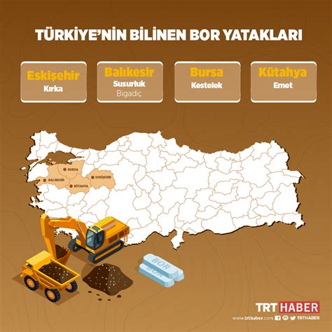 türkiye de bor madeni üretimi ticareti ve ülke ekonomisine katkıları
